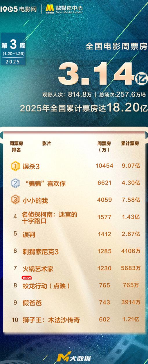 海外怎么看国内电视剧教程