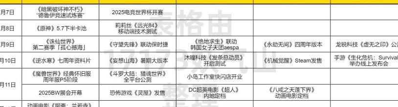 海外怎么玩国内游戏的教程