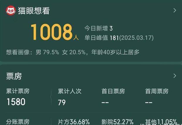 海外如何看优酷教程